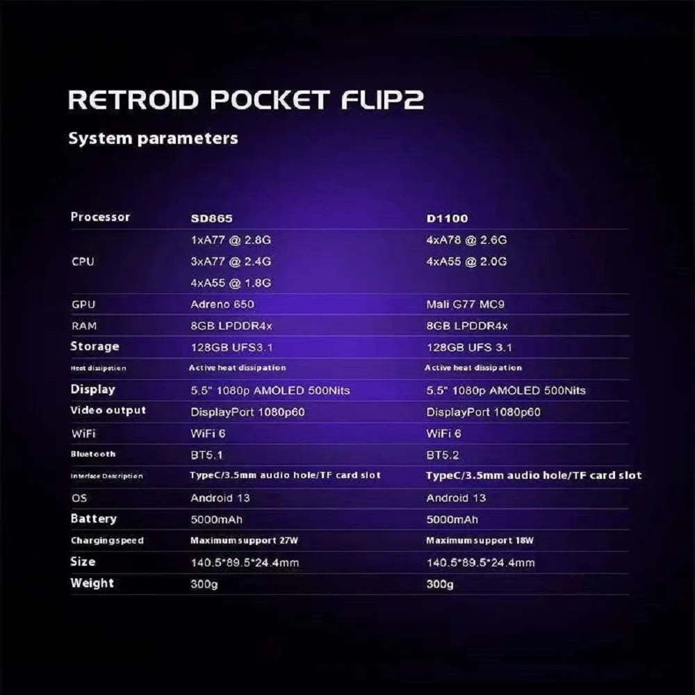 Retroid Pocket Flip Retro Handheld Console